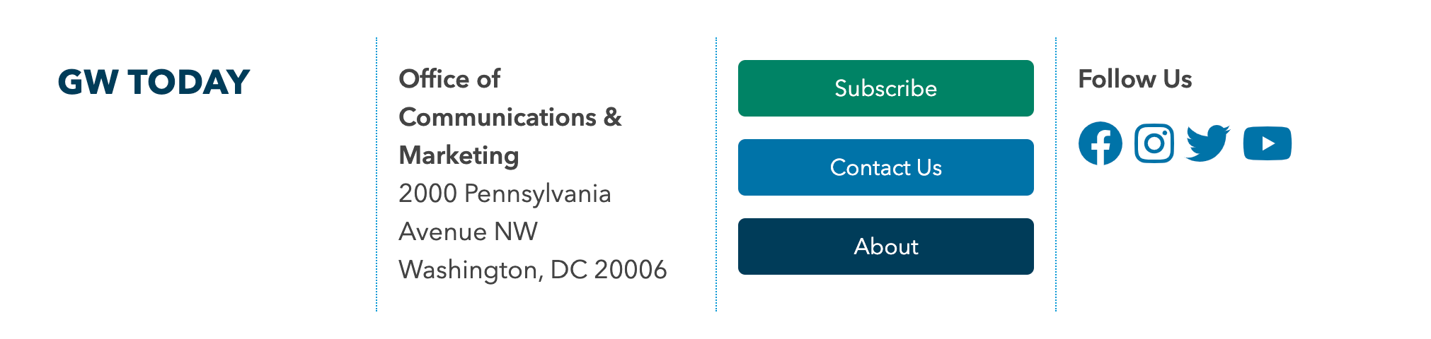 Screenshot of the GW Today footer